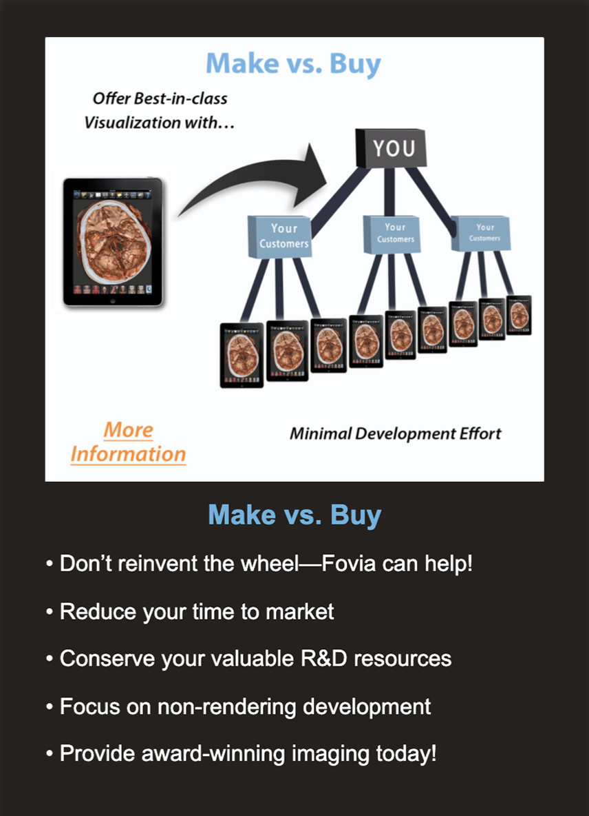 Make vs Buy