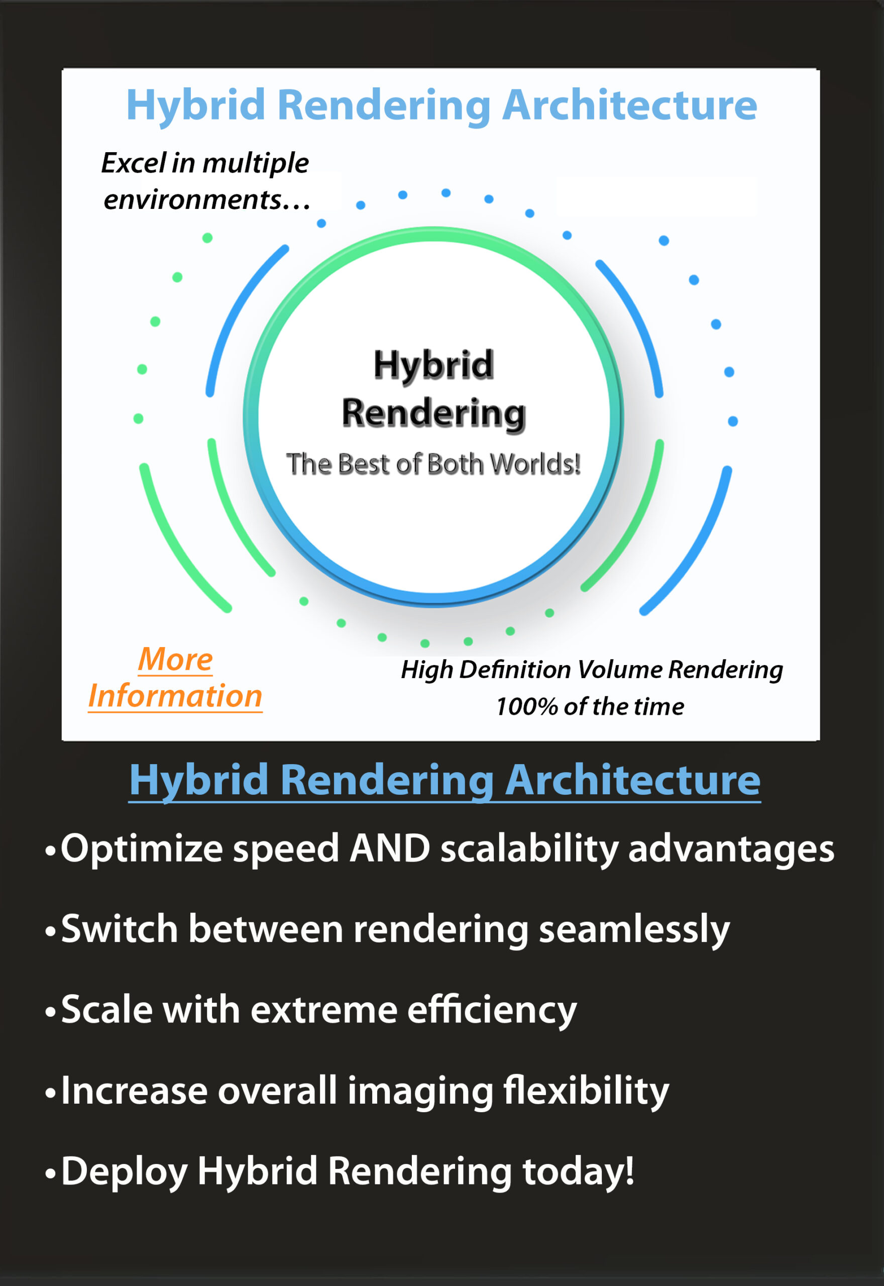Hybrid Rendering Architecture Icon