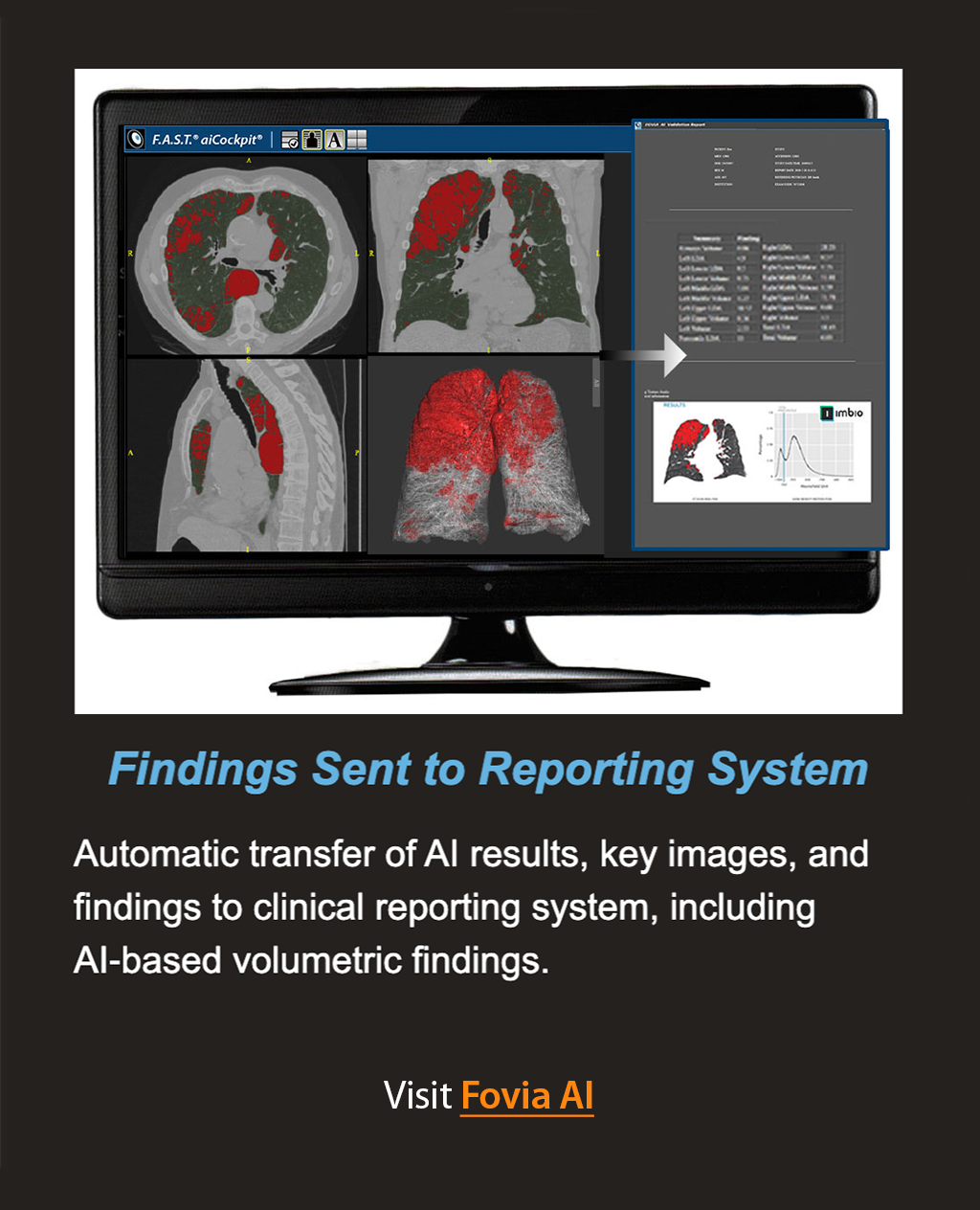 Findings Sent to Reporting System