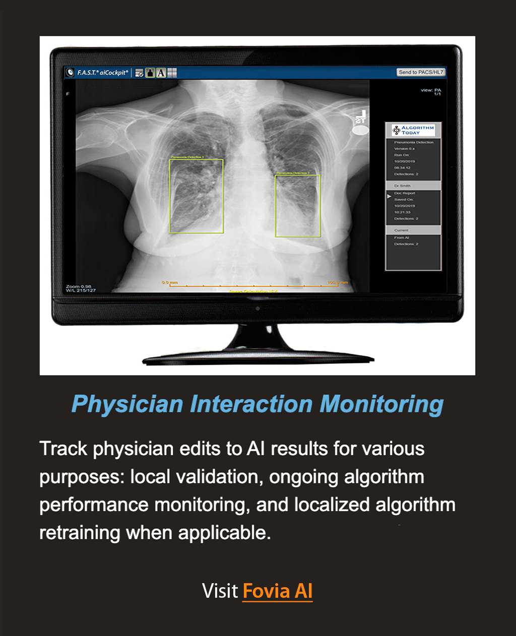 Physician Interaction Monitoring